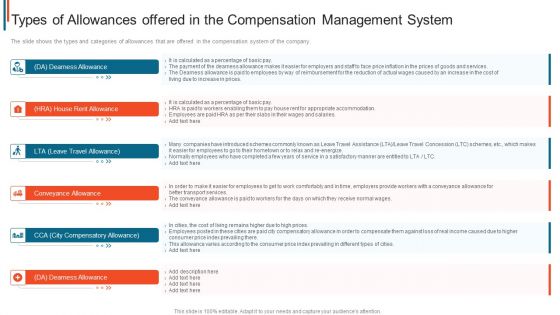 Effective Remuneration Management Talent Acquisition Retention Types Of Allowances Offered Elements PDF