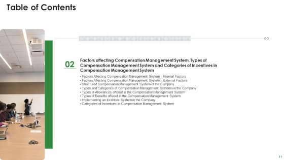 Effective Salary Administration To Improve Worker Spirit And Maintain Market Competitiveness Ppt PowerPoint Presentation Complete Deck With Slides