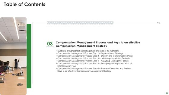 Effective Salary Administration To Improve Worker Spirit And Maintain Market Competitiveness Ppt PowerPoint Presentation Complete Deck With Slides