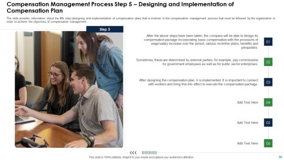 Effective Salary Administration To Improve Worker Spirit And Maintain Market Competitiveness Ppt PowerPoint Presentation Complete Deck With Slides