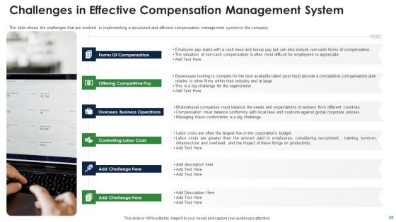 Effective Salary Administration To Improve Worker Spirit And Maintain Market Competitiveness Ppt PowerPoint Presentation Complete Deck With Slides