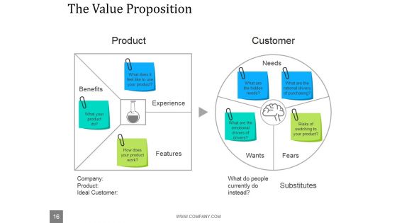 Effective Sales Management Techniques Ppt PowerPoint Presentation Complete Deck With Slides