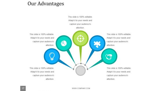 Effective Sales Management Techniques Ppt PowerPoint Presentation Complete Deck With Slides