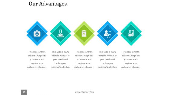 Effective Sales Management Techniques Ppt PowerPoint Presentation Complete Deck With Slides