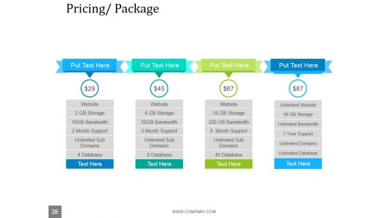 Effective Sales Management Techniques Ppt PowerPoint Presentation Complete Deck With Slides