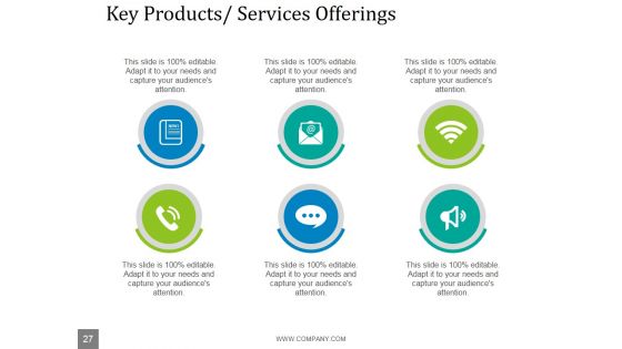 Effective Sales Management Techniques Ppt PowerPoint Presentation Complete Deck With Slides