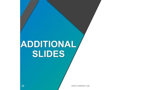 Effective Sales Management Techniques Ppt PowerPoint Presentation Complete Deck With Slides