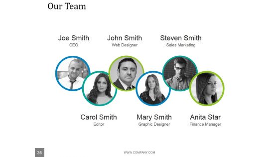 Effective Sales Management Techniques Ppt PowerPoint Presentation Complete Deck With Slides