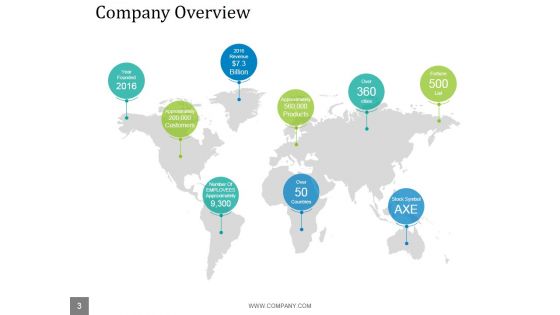 Effective Sales Management Techniques Ppt PowerPoint Presentation Complete Deck With Slides