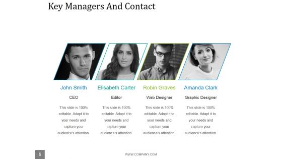Effective Sales Management Techniques Ppt PowerPoint Presentation Complete Deck With Slides