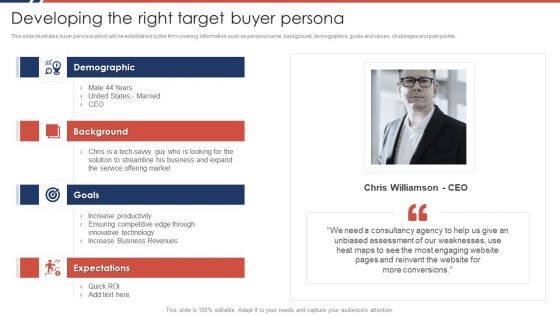 Effective Sales Plan For New Product Introduction In Market Developing The Right Target Buyer Persona Slides PDF Clipart PDF