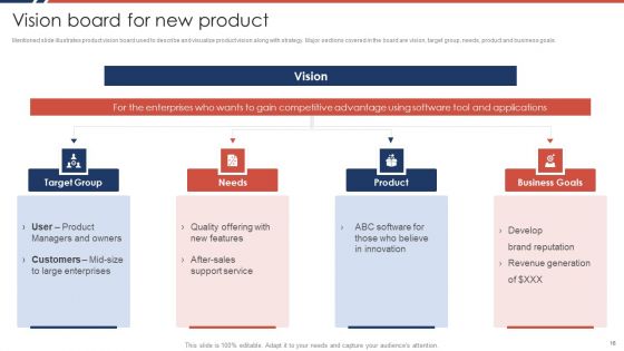 Effective Sales Plan For New Product Introduction In Market Ppt PowerPoint Presentation Complete Deck With Slides