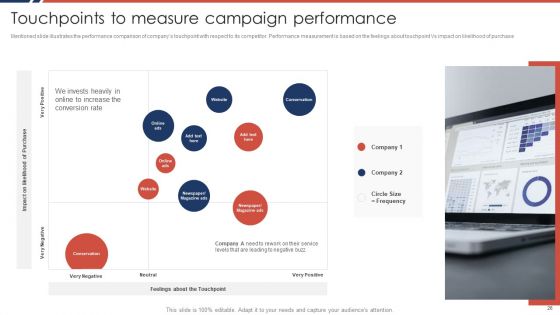 Effective Sales Plan For New Product Introduction In Market Ppt PowerPoint Presentation Complete Deck With Slides