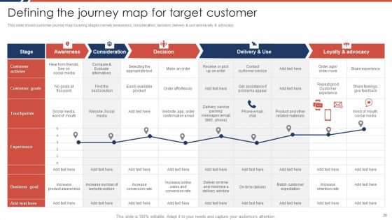 Effective Sales Plan For New Product Introduction In Market Ppt PowerPoint Presentation Complete Deck With Slides