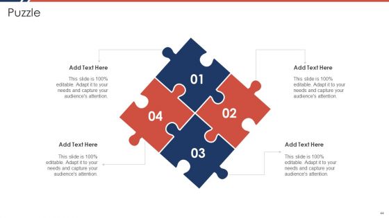 Effective Sales Plan For New Product Introduction In Market Ppt PowerPoint Presentation Complete Deck With Slides