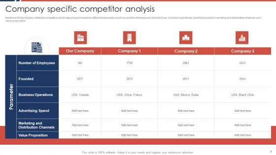 Effective Sales Plan For New Product Introduction In Market Ppt PowerPoint Presentation Complete Deck With Slides
