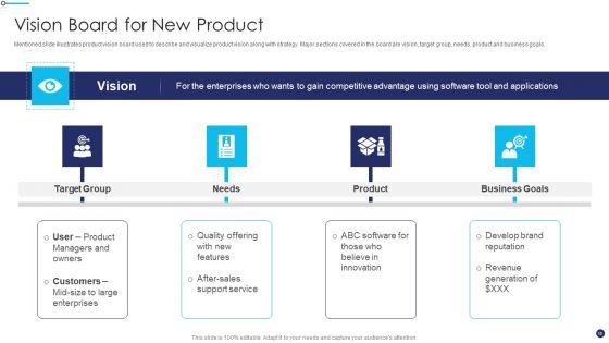 Effective Sales Technique For New Product Launch Ppt PowerPoint Presentation Complete Deck With Slides