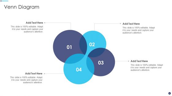 Effective Sales Technique For New Product Launch Ppt PowerPoint Presentation Complete Deck With Slides