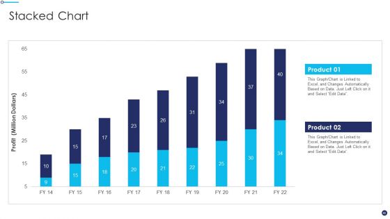 Effective Sales Technique For New Product Launch Ppt PowerPoint Presentation Complete Deck With Slides