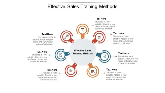 Effective Sales Training Methods Ppt PowerPoint Presentation Model Graphic Tips Cpb Pdf