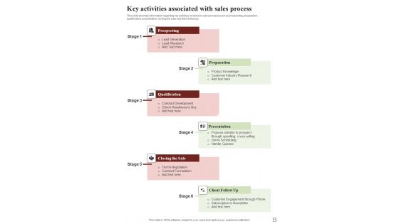 Effective Selling Techniques Playbook For Sales Representative Template