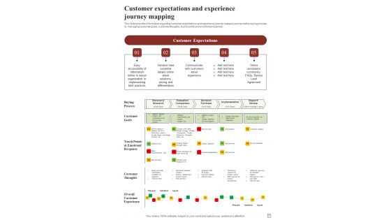 Effective Selling Techniques Playbook For Sales Representative Template