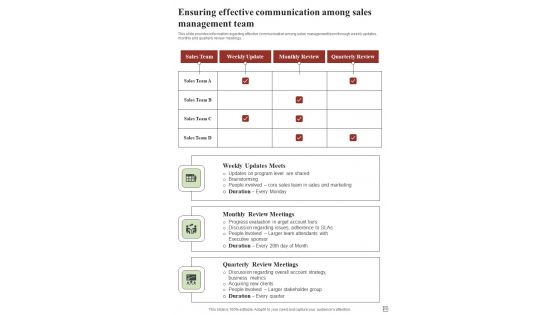 Effective Selling Techniques Playbook For Sales Representative Template