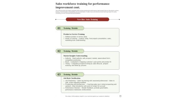 Effective Selling Techniques Playbook For Sales Representative Template