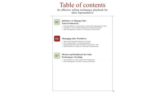 Effective Selling Techniques Playbook For Sales Representative Template