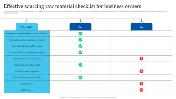 Effective Sourcing Raw Material Checklist For Business Owners Background PDF
