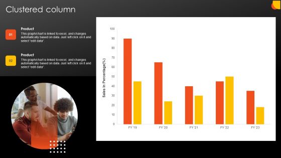 Effective Staff Performance Optimization Techniques Clustered Column Ideas PDF Effective Staff Performance Optimization Techniques Clustered Column Ideas PDF