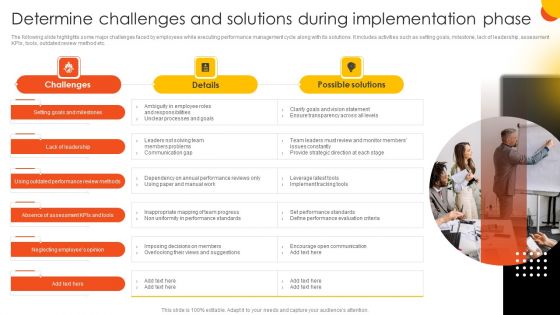 Effective Staff Performance Optimization Techniques Determine Challenges And Solutions During Implementation Clipart PDF
