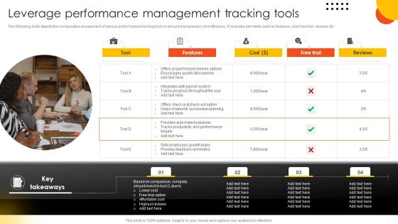 Effective Staff Performance Optimization Techniques Leverage Performance Management Tracking Tools Inspiration PDF