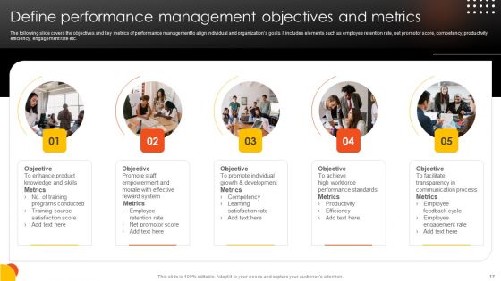 Effective Staff Performance Optimization Techniques Ppt PowerPoint Presentation Complete Deck With Slides
