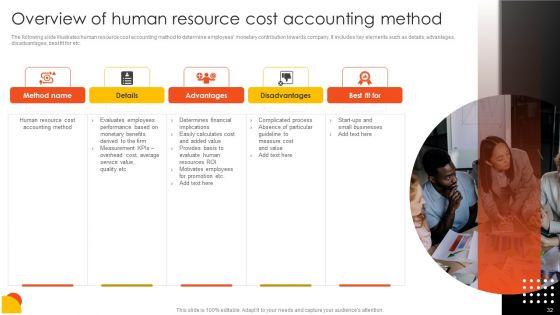 Effective Staff Performance Optimization Techniques Ppt PowerPoint Presentation Complete Deck With Slides