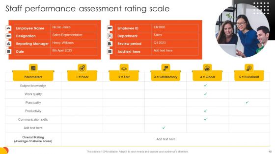 Effective Staff Performance Optimization Techniques Ppt PowerPoint Presentation Complete Deck With Slides