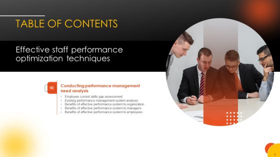 Effective Staff Performance Optimization Techniques Ppt PowerPoint Presentation Complete Deck With Slides