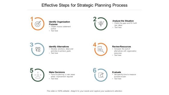 Effective Steps For Strategic Planning Process Ppt PowerPoint Presentation Pictures Visuals