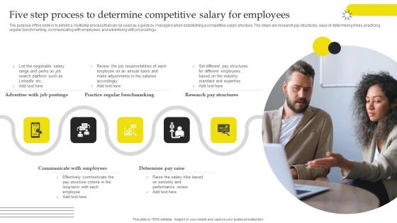 Effective Strategies For Retaining Healthcare Staff Five Step Process To Determine Competitive Salary Information PDF
