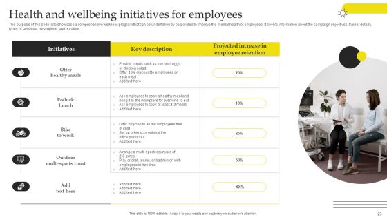 Effective Strategies For Retaining Healthcare Staff Ppt PowerPoint Presentation Complete Deck With Slides