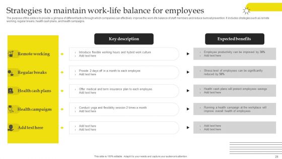 Effective Strategies For Retaining Healthcare Staff Ppt PowerPoint Presentation Complete Deck With Slides