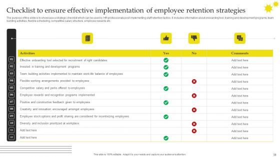 Effective Strategies For Retaining Healthcare Staff Ppt PowerPoint Presentation Complete Deck With Slides