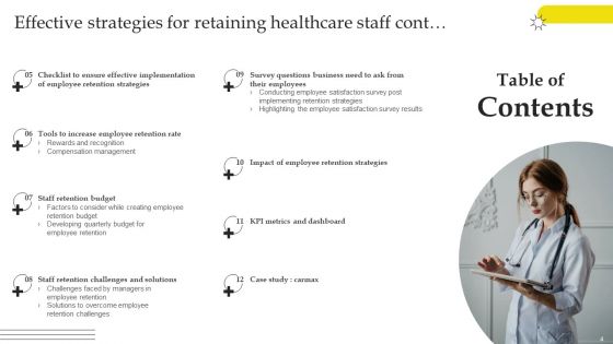 Effective Strategies For Retaining Healthcare Staff Ppt PowerPoint Presentation Complete Deck With Slides