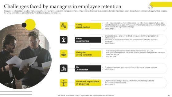 Effective Strategies For Retaining Healthcare Staff Ppt PowerPoint Presentation Complete Deck With Slides