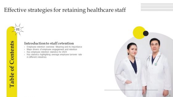 Effective Strategies For Retaining Healthcare Staff Ppt PowerPoint Presentation Complete Deck With Slides