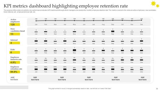 Effective Strategies For Retaining Healthcare Staff Ppt PowerPoint Presentation Complete Deck With Slides