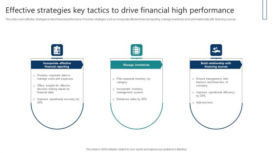 Effective Strategies Key Tactics To Drive Financial High Performance Clipart PDF