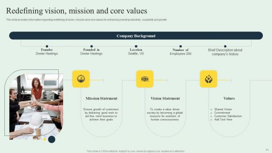 Effective Strategy Development Playbook Ppt PowerPoint Presentation Complete Deck With Slides