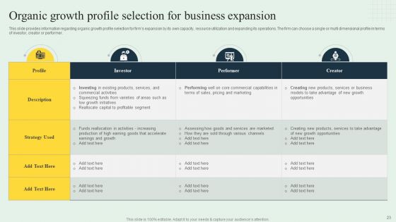 Effective Strategy Development Playbook Ppt PowerPoint Presentation Complete Deck With Slides