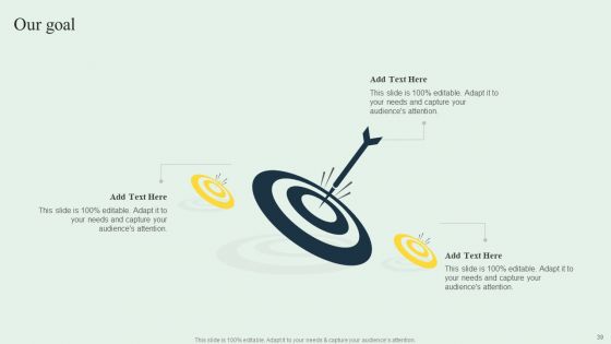 Effective Strategy Development Playbook Ppt PowerPoint Presentation Complete Deck With Slides